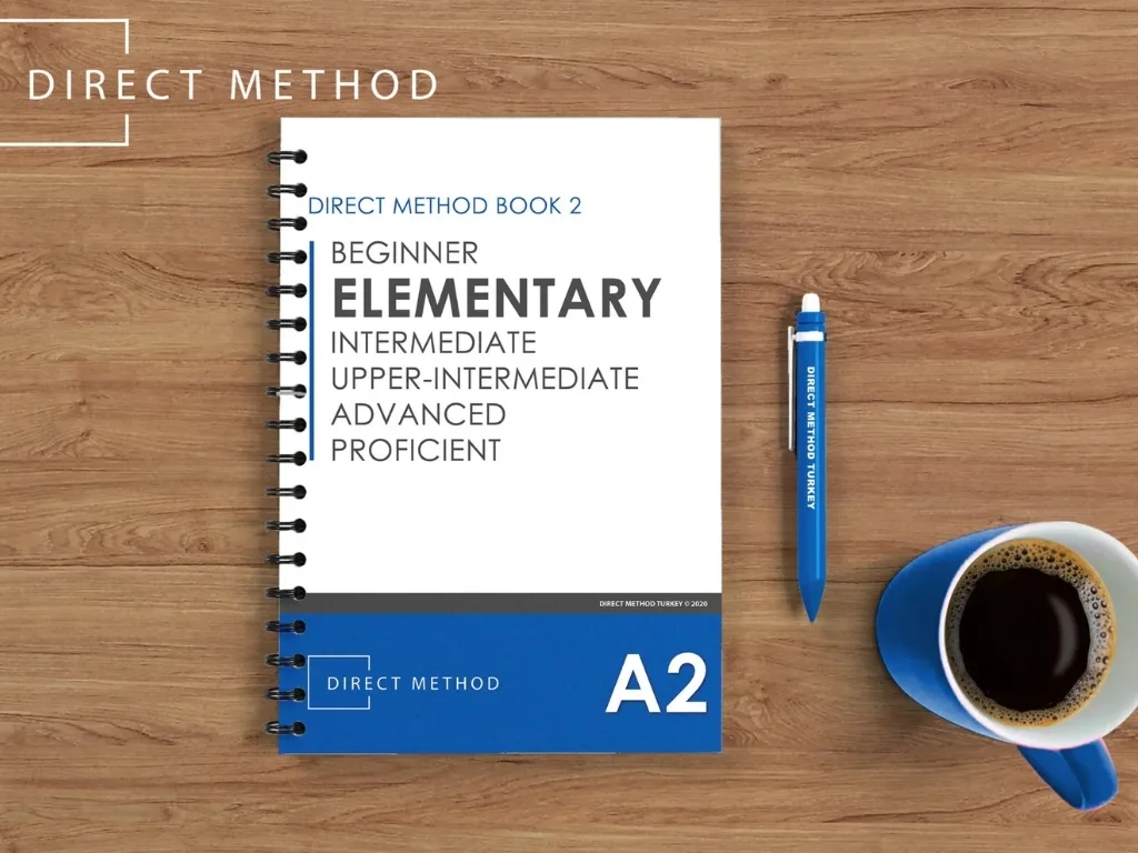 Direct-Method-3 Direct-Method-3